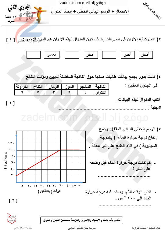 خامس الثاني الفصل رياضيات اختبار اسئلة اختبار