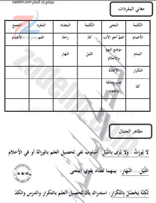 ملزمة تأسيس ومراجعة لغة عربية للصف الخامس