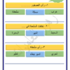 ملخص شرح درس العصفور الصغير والسلحفاة لغة عربية للصف الاول