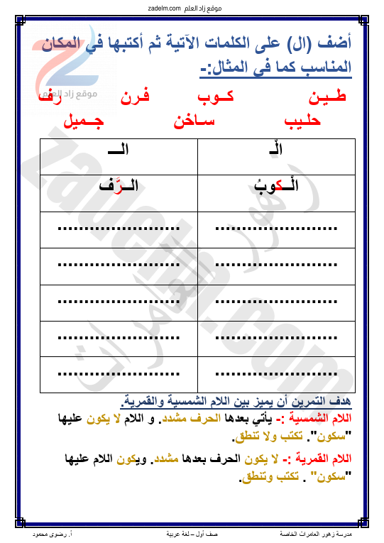 ملخص شرح درس زينب تصنع كوباً لمادة اللغة العربية للصف الاول الفصل الدراسي الثاني سلطنة عمان
