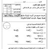 أنشطة تقييمية لمادة اللغة العربية للصف الاول