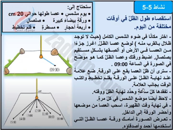 شرح درس الظل للصف الخامس علوم لمنهج سلطنة عمان