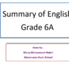 ملخص مادة اللغة الانجليزية للصف السادس الفصل الاول