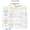 جدول امتحان الدبلوم العام 2020-2021 سلطنة عمان