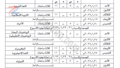 جداول اختبارات الصف الثاني عشر لسلطنة عمان 2021-2022