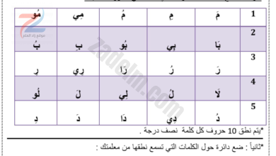 اختبارات قصيرة للغة العربية للصف الاول للسلطنة