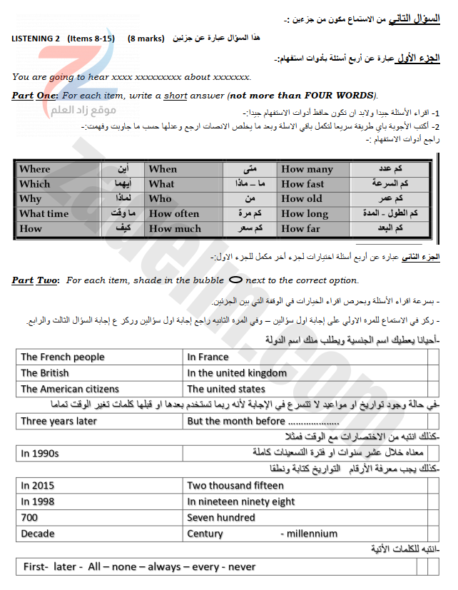 كتيب مراجعة لغة انجليزية للثاني عشر