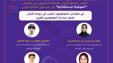 الطلبة العمانيين الحاصلين على تصنيف الموهبة الاستثنائية وموهوب في مبادرة الموهوبين العرب