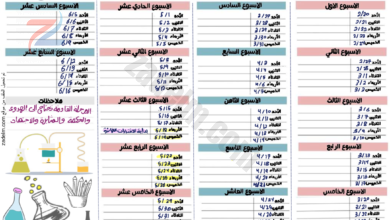 تقويم الفصل الدراسي الثاني 2022 سلطنة عمان