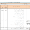 دليل المحتوى التدريسي لمادة اللغة العربية الفصل الثاني 2022
