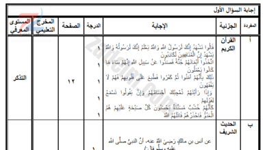 نموذج اجابة لامتحان تجريبي لمادة التربية الاسلامية الفصل الدراسي الاول 2022-2023