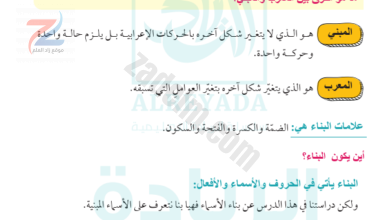 ملخصات سلسلة ريادة لمادة اللغة العربية للصف التاسع الفصل الدراسي الاول