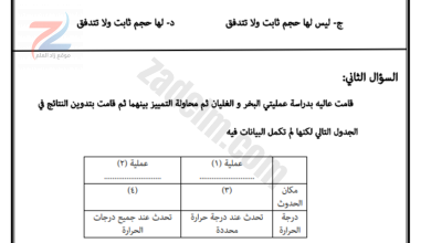 اختبار تجريبي لمادة الكيمياء للصف التاسع الفصل الدراسي الاول محافظة ظفار 2020-2021