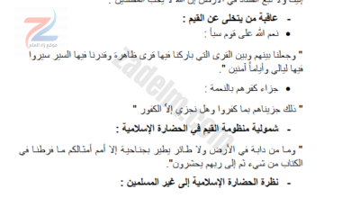 ملخص الادلة من القران والسنة لمادة التربية الاسلامية للصف الثاني عشر الفصل الدراسي الاول
