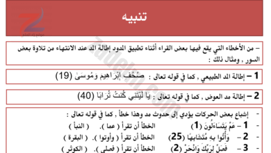 ملخص وشرح درس اخطاء في تطبيق الممدود لمادة التربية الاسلامية للصف الثاني عشر
