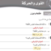 حل كتاب النشاط لمادة العلوم للصف السادس الفصل الدراسي الثاني لمنهج سلطنة عمان