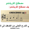 ملخص مصطلحات موسيقية لمادة المهارات الموسيقية للصف السابع الفصل الدراسي الثاني