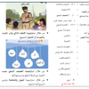 سجل تحضير جاهز لمادة اللغة العربية للصف الثاني الفصل الدراسي الثاني