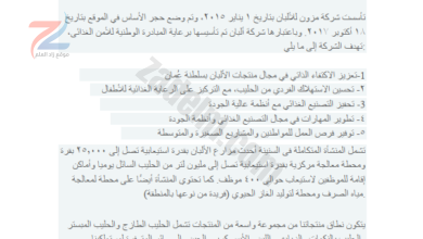 تقرير عن شركة مزون لمادة هذا وطني للصف الثاني عشر الفصل الدراسي الثاني