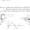 اختبار تجريبي لمادة الفيزياء للصف العاشر الفصل الدراسي الثاني محافظة ظفار