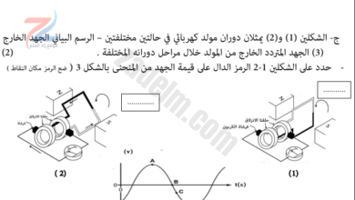 اختبار تجريبي لمادة الفيزياء للصف العاشر الفصل الدراسي الثاني محافظة ظفار