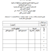 اختبار تجريبي لمادة التربية الاسلامية للصف الثاني عشر الفصل الدراسي الثاني الداخلية 2021-2022