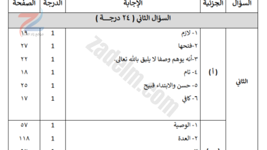 نموذج اجابة الامتحان التجريبي لمادة التربية الاسلامية للصف الثاني عشر الفصل الدراسي الثاني الداخلية 2021-2022