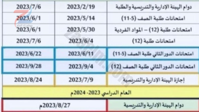 تواريخ دوام الطلبة والمعلمين للعامين 2023-2024 لسلطنة عمان