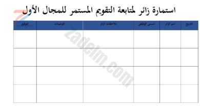 استمارة زائر لمتابعة التقويم المستمر للمجال الاول لسلطنة عمان