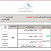 خطط المحتوى التدريسي لمواد المجال الاول الفصل الدراسي الثاني لمنهج سلطنة عمان