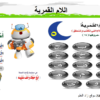 كتيب تدريس مهارات اللغة العربية بالصور والامثلة