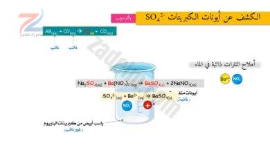 شرح دروس مادة الكيمياء للصف الحادي عشر الفصل الدراسي الثاني منهج كامبردج