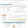 ملخص درس الهالوجينوالكانات لمادة الكيمياء للصف الحادي عشر الفصل الثاني
