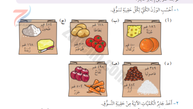 تجدون هنا حل كتاب التلميذ صفحة 50 و51 اختيار الطريقة الافضل لمادة الرياضيات للصف الرابع الفصل الدراسي الاول لمنهج سلطنة عمان