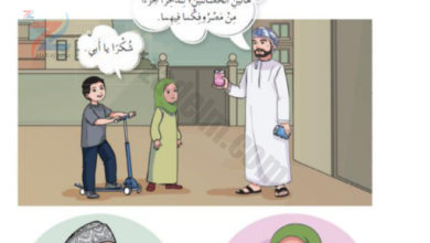 حل درس الادخار لمادة التربية الاسلامية للصف الثالث الفصل الدراسي الاول