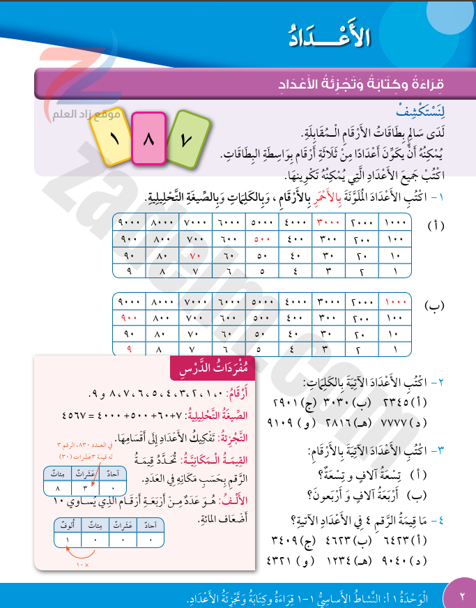 حل كتاب التلميذ صفحة 2 قراءة وكتابة وتجزئة الاعداد لمادة الرياضيات للصف