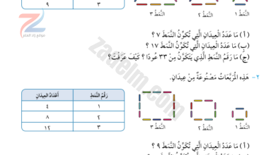 حل كتاب التلميذ صفحة 18 استقصاء الانماط لمادة الرياضيات للصف الرابع الفصل الدراسي الاول