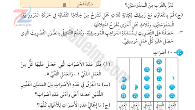 حل كتاب التلميذ صفحة 37 درس التمثيل بالمصورات لمادة الرياضيات للصف الرابع الفصل الدراسي الاول