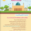 حل اسئلة الوحدة الثالثة لكتاب مادة التربية الاسلامية ديني حياتي للصف الثاني الفصل الدراسي الاول