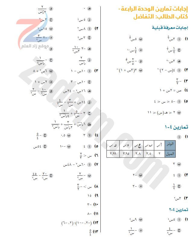 اجابات تمارين الوحدة الرابعة التفاضل لكتاب الطالب لمادة الرياضيات المتقدمة للصف الثاني عشر