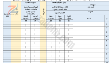 استمارات التقويم المستمر لمواد التربية الاسلامية واللغة العربية والدراسات الاجتماعية للمجال الاول 2024