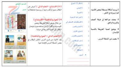 تحضير جاهز لجميع دروس مادة الدراسات الاجتماعية للصف الثالث الفصل الدراسي الاول لمنهج سلطنة عمان