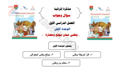ملخص اسئلة واجابات للوحدة الاولى وطني عمان موقع وحضارة للصف الرابع لمادة الدراسات الاجتماعية