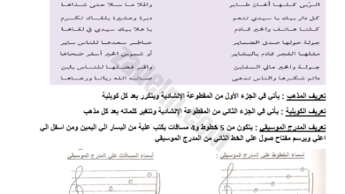 ملخص لمادة المهارات الموسيقية للصف السادس الفصل الدراسي الاول