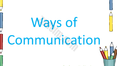 ملف بوربوينت لشرح درس u2 ways of communication لمادة اللغة الانجليزية للصف السادس الفصل الدراسي الاول