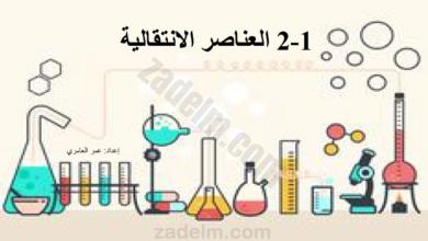 ملف لشرح درس العناصر الانتقالية للفلزات لمادة الكيمياء للصف العاشر الفصل الدراسي الاول