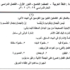 تجميع اختبارات نهائية جديدة لمادة اللغة العربية للصف التاسع الفصل الدراسي الاول