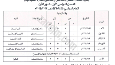 جداول الامتحانات النهائية للصفوف من الخامس الى الحادي عشر الفصل الدراسي الاول 2023-2024 سلطنة عمان
