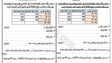 نشاط مع الحل لدرس طول وطاقة الرابطة لمادة الكيمياء للصف الحادي عشر الفصل الدراسي الاول