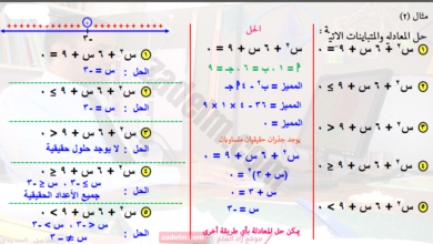 ملخص تمارين محلولة في المعادلات والدوال والمتبيانات لمادة الرياضيات المتقدمة للصف الحادي عشر الفصل الدراسي الاول